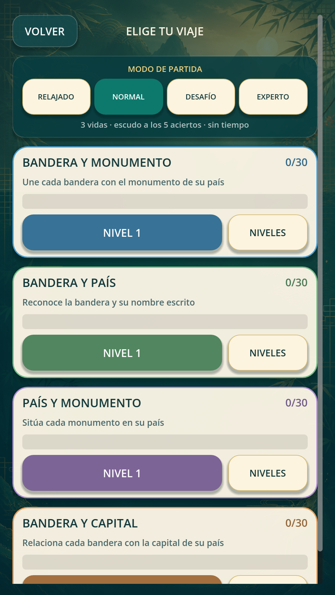 Selección de viajes de geografía